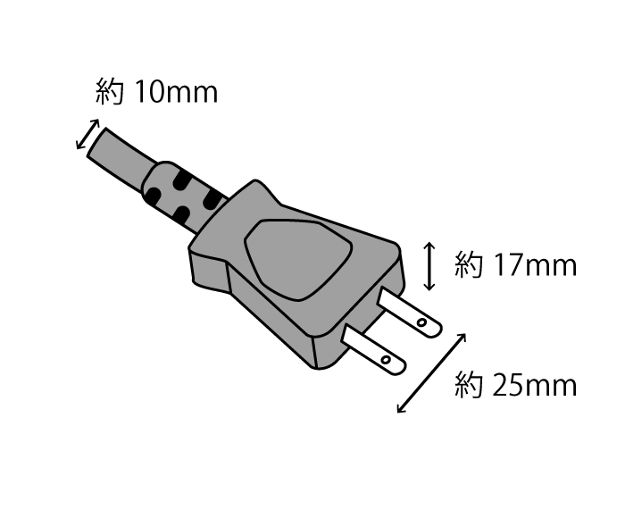ケーブルの太さ
