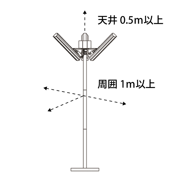 マルチタワーヒーター必要離隔
