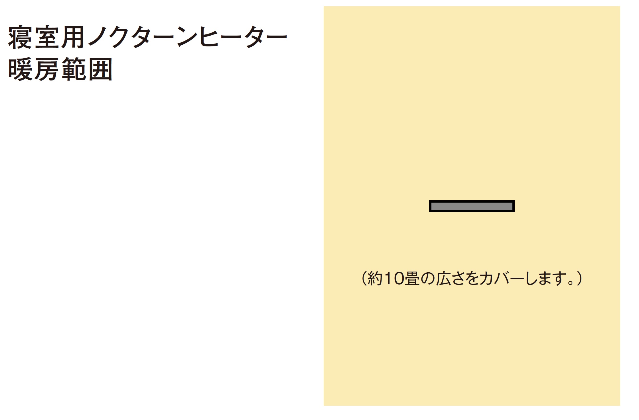 暖房範囲