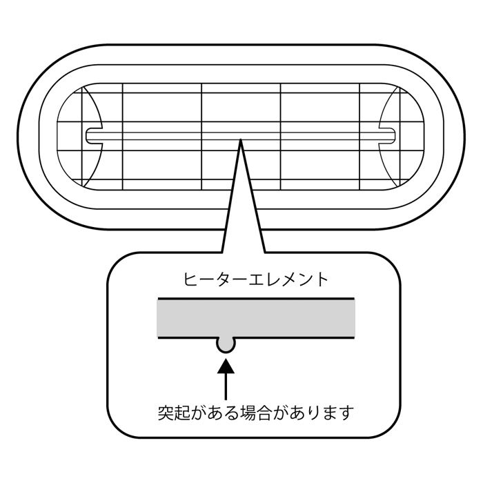 ヒーター管の突起の画像
