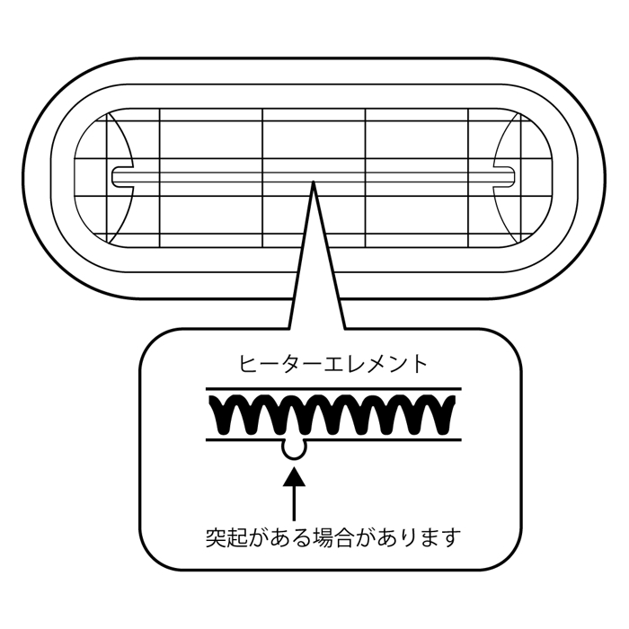 ヒーター管の突起の画像